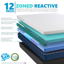 Load image into Gallery viewer, Luxury Head Tilt Adjustable Bed Frame with 12&quot; Zoned Reactive Cooling Memory Foam Mattress Set - Medium - zzZensleep