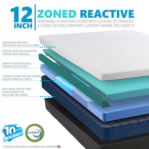 Luxury Head Tilt Adjustable Bed Frame with 12" Zoned Reactive Cooling Memory Foam Mattress Set - Medium - zzZensleep