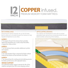 Load image into Gallery viewer, Medium Firm - Copper Infused Cool Memory Foam Mattress Developed for Adjustable Bed Bases