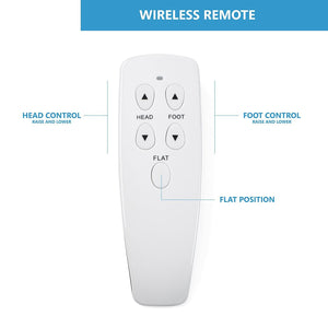 Adjustable Bed Base with Wireless Remote - zzZensleep